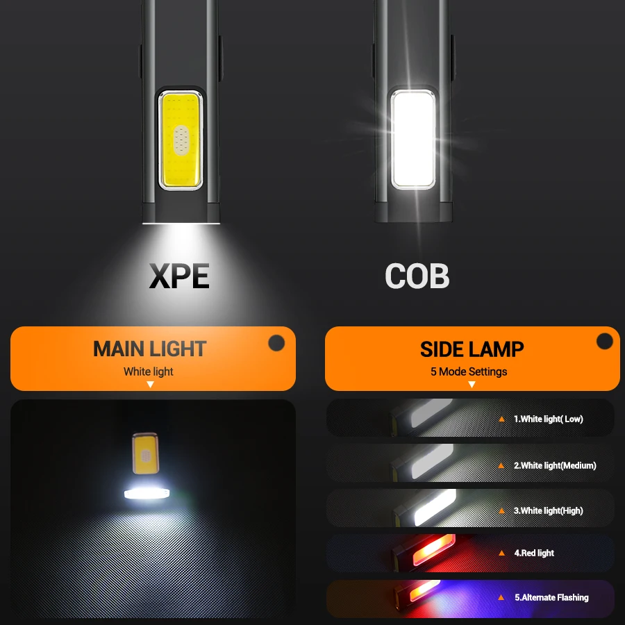 Tragbare wiederaufladbare Mini – Outdoor Lighting Quality Bewertung und Preis