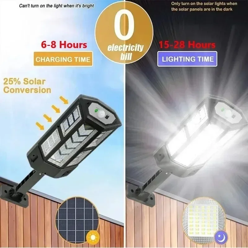 Neueste Solarlampe Leistungsst – Outdoor Lighting Quality Bewertung und Preis