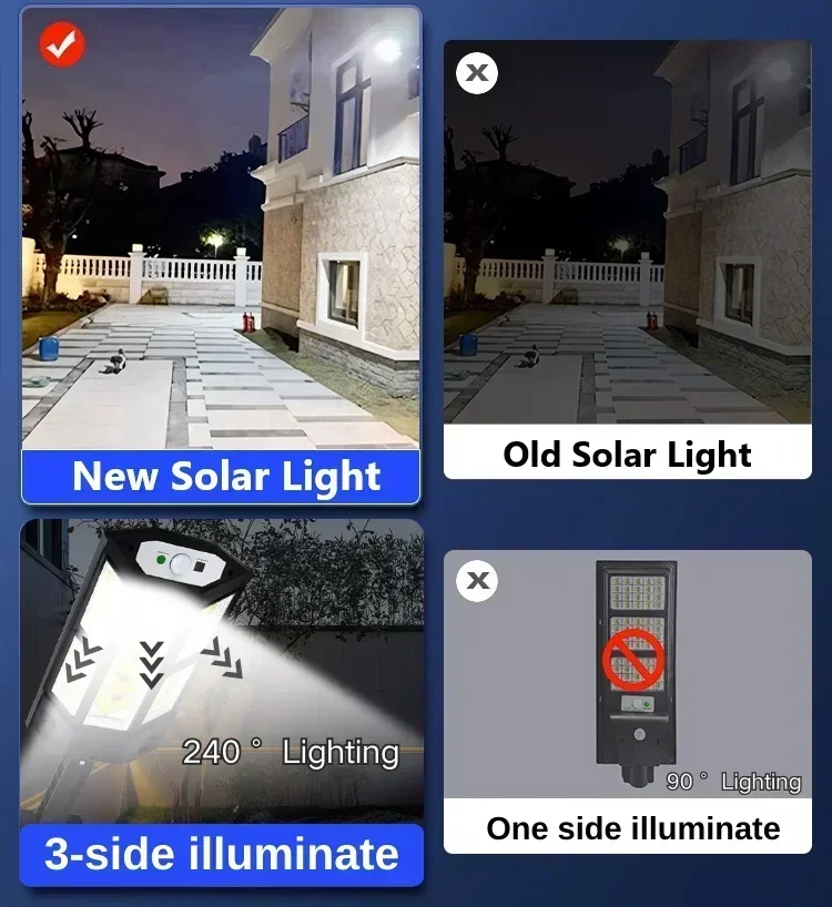 Neueste Solarlampe Leistungsst – Outdoor Lighting Quality Bewertung und Preis