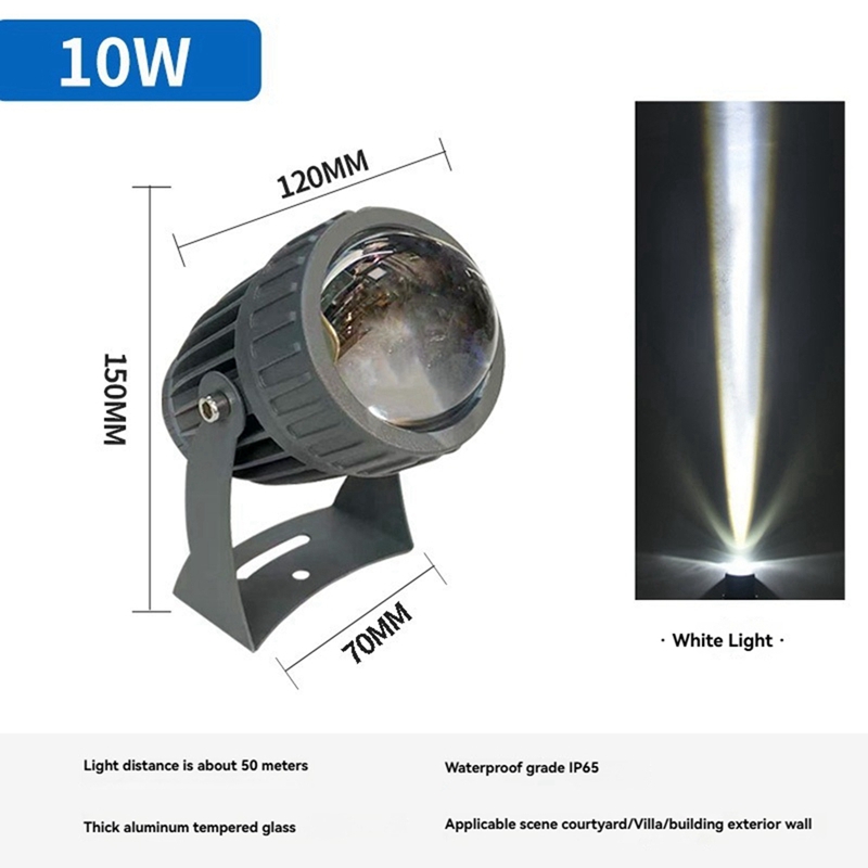 LED-Gartenwandstrahler für den – Outdoor Lighting Quality Bewertung und Preis