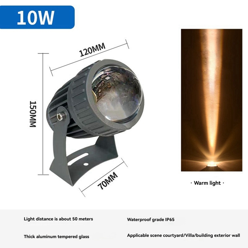 LED-Gartenwandstrahler für den – Outdoor Lighting Quality Bewertung und Preis