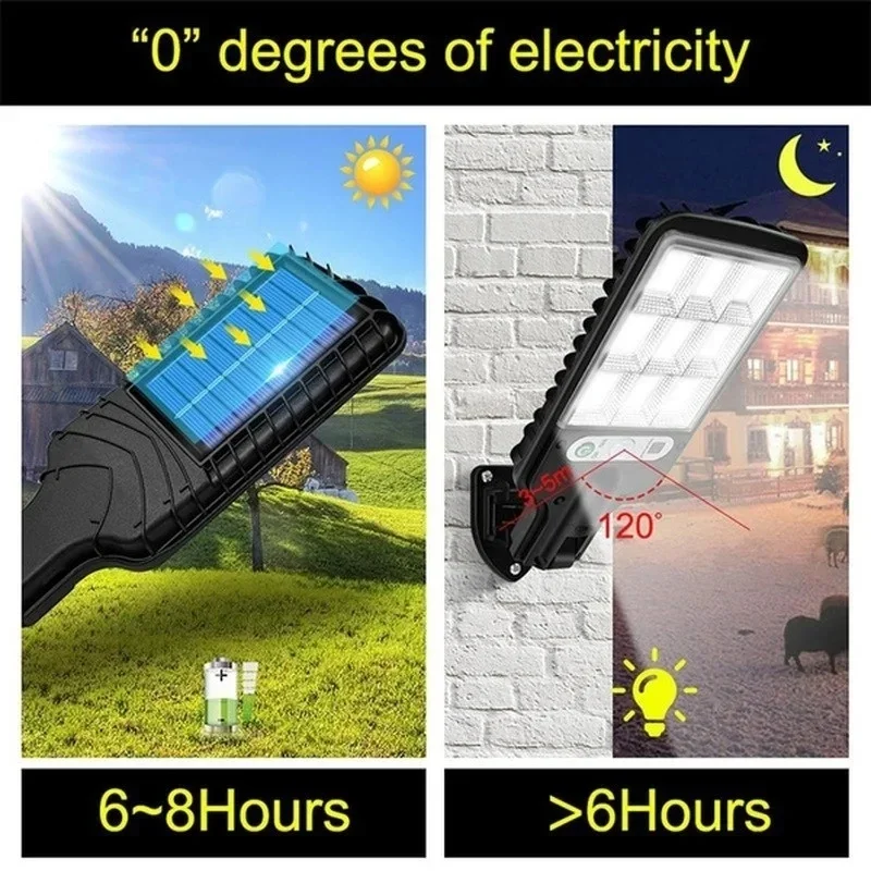 Solare Gartenleuchten für den  – Outdoor Lighting Quality Bewertung und Preis