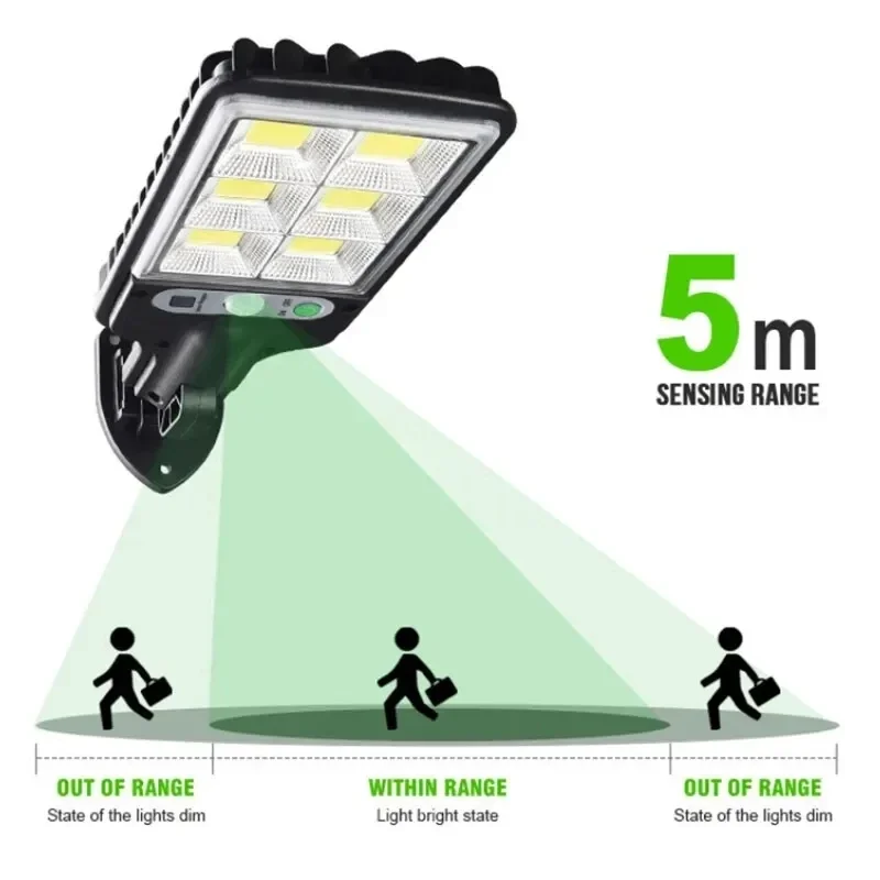 Solare Gartenleuchten für den  – Outdoor Lighting Quality Bewertung und Preis