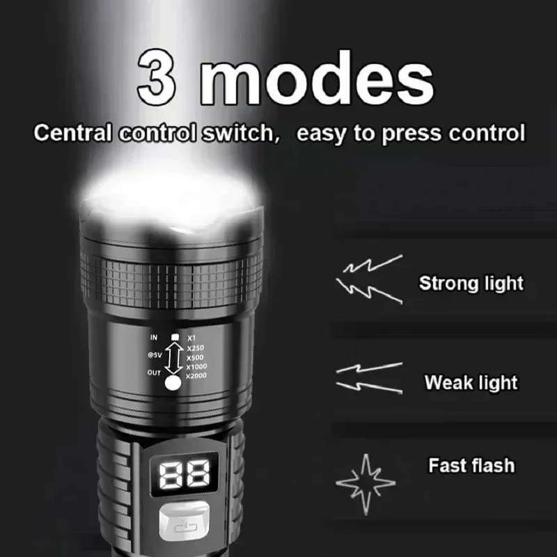 P50 Hochleistungs-Taschenlampe – Outdoor Lighting Quality Bewertung und Preis