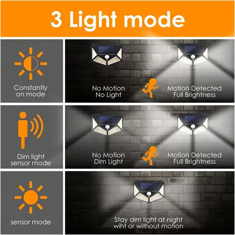 100 LED Solar-Gartenleuchte fü – Photocell Outdoor Lighting Bewertung und Preis