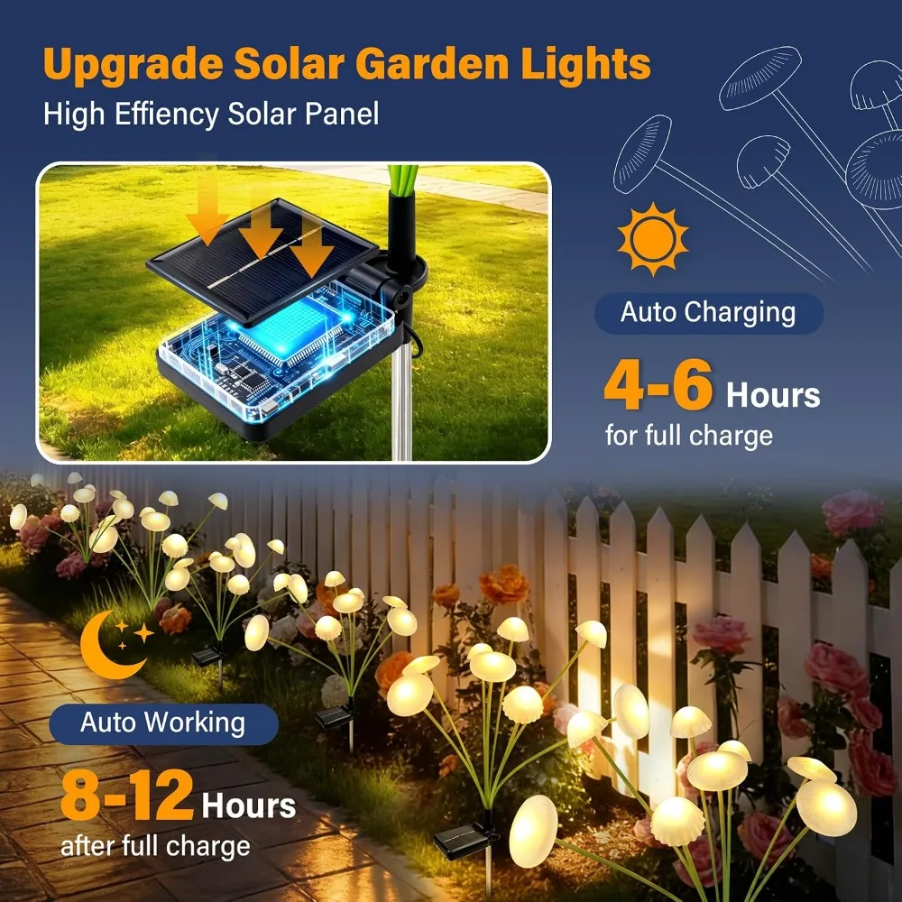 Solar-Gartenleuchten für den A – Outdoor Lighting Jellyfish Bewertung und Preis