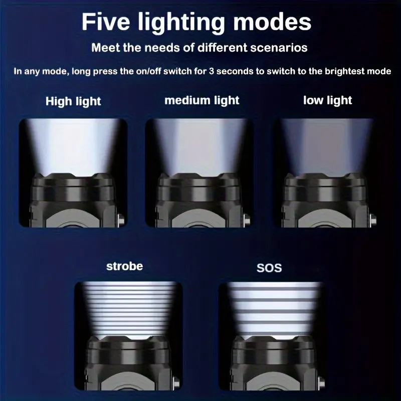Mini-3LED-Taschenlampe mit Sti – Outdoor Lighting Quality Bewertung und Preis