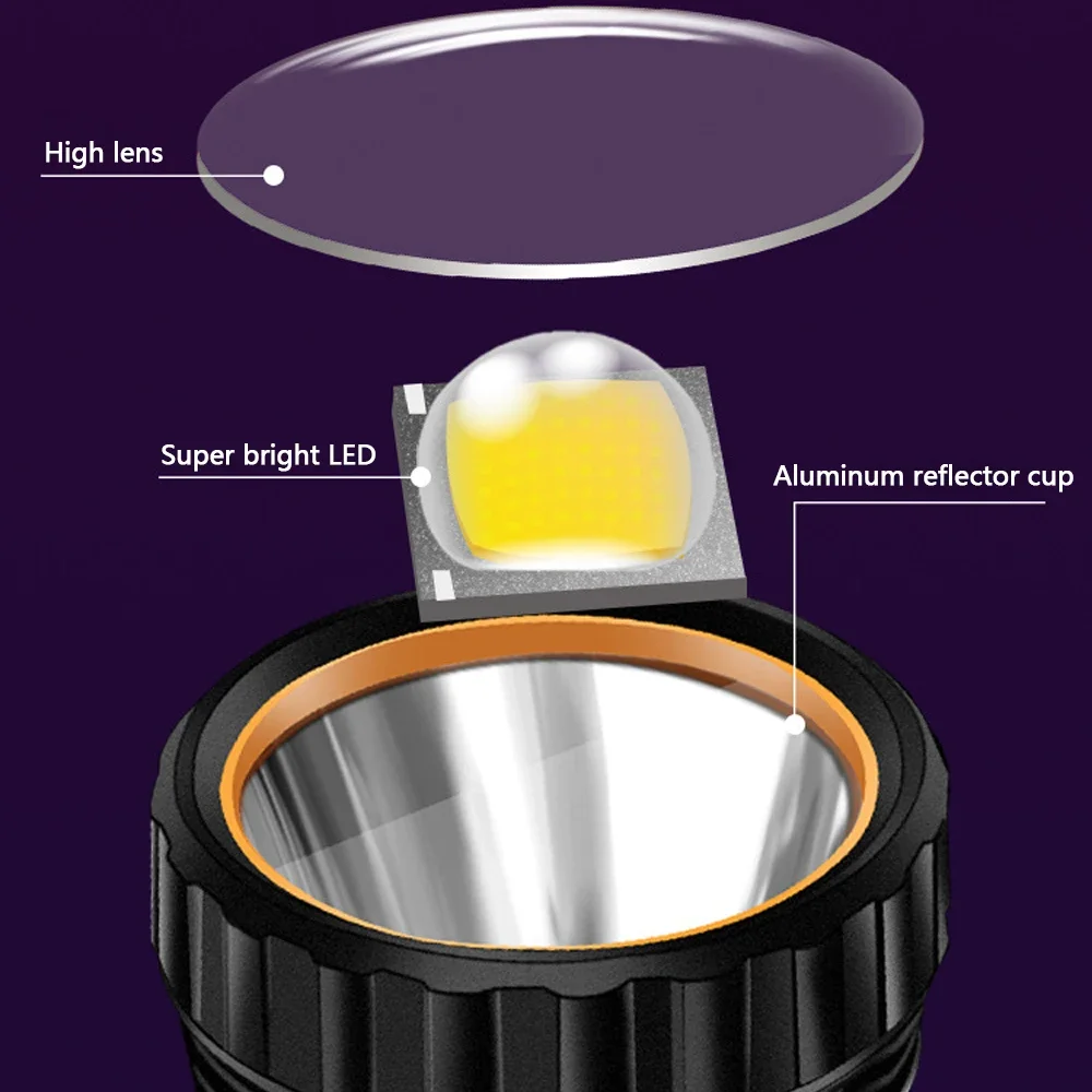 1 Stück Multifunktionale Solar – Outdoor Lighting Quality Bewertung und Preis