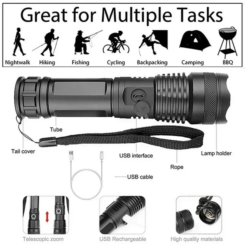 Hochleistungs-XHP70-LED-Tasche – Outdoor Lighting Quality Bewertung und Preis